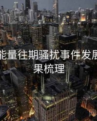 黑料正能量往期骚扰事件发展轨迹因果梳理